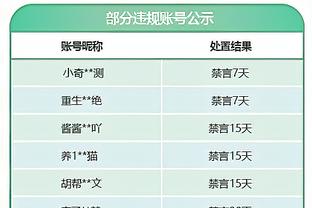 伊斯科本赛季西甲22场已进6球，比他此前5个赛季西甲进球都要多